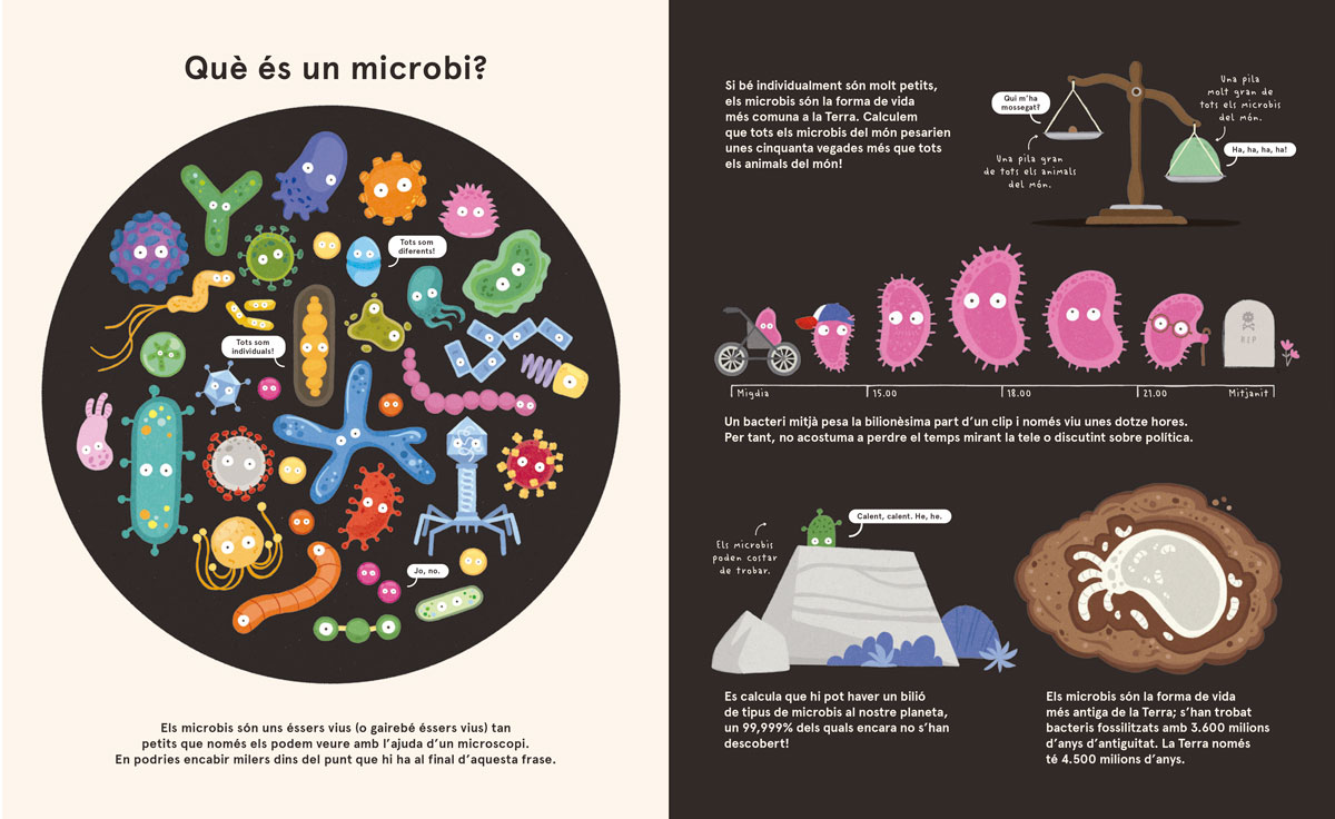 Els microbis i tu
